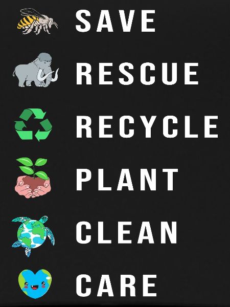 Climate change Environment Environmental protection