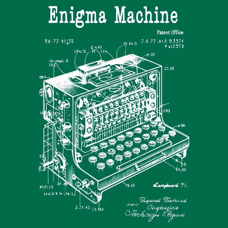 Plan de la machine Enigma
