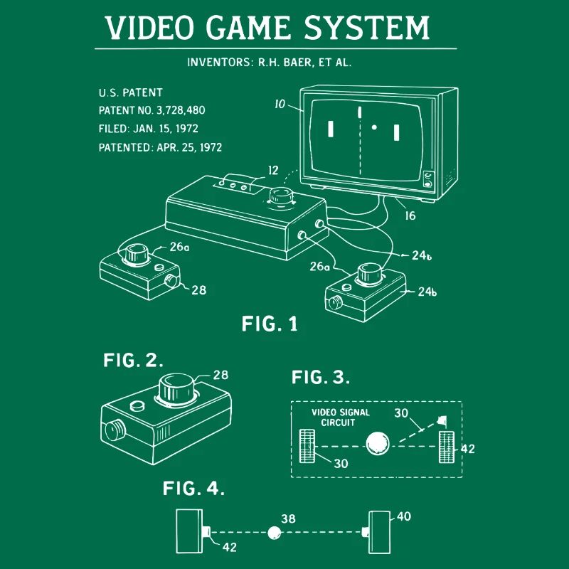 Plan de la console rétro