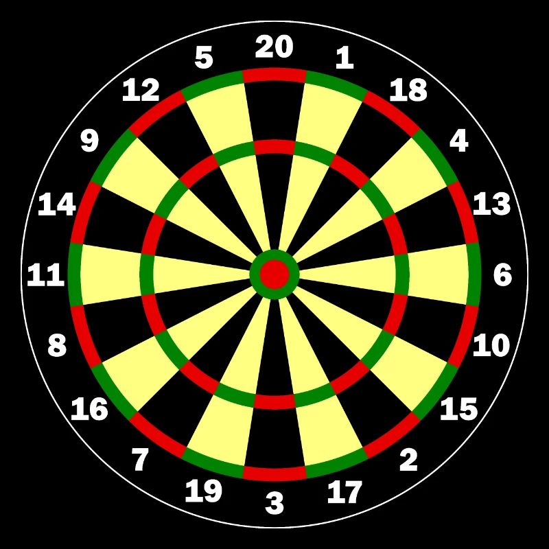 Dartboard Template - Dart Player