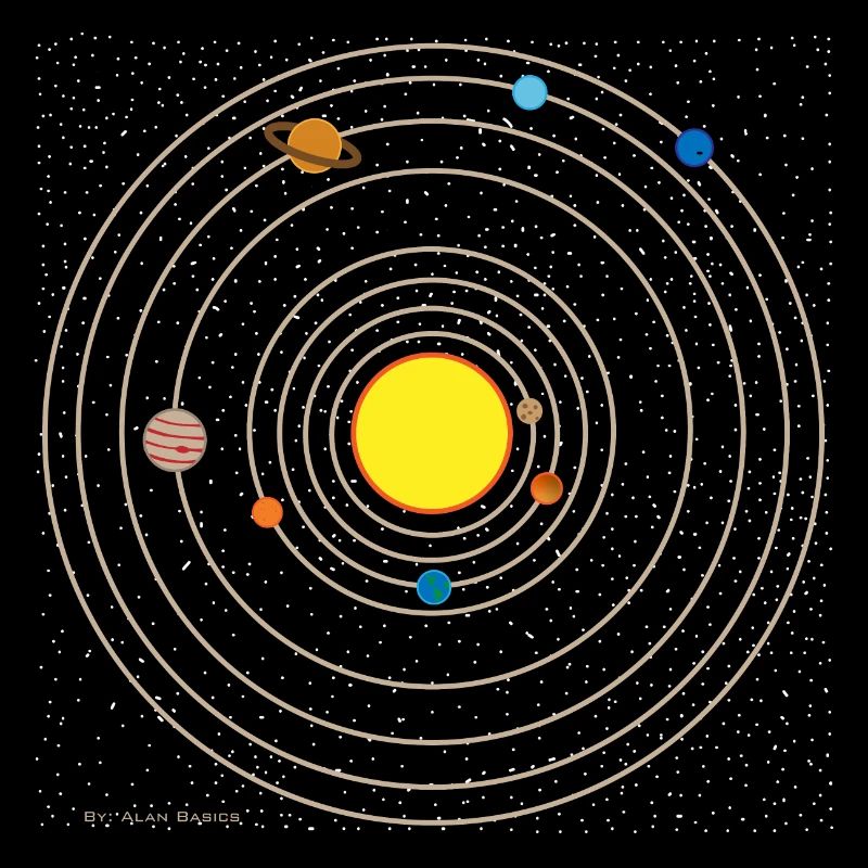 Sonnensystem