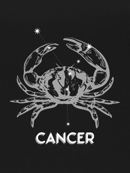 Cancer Constellation