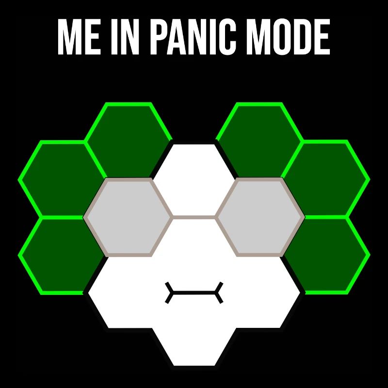 Moi en mode panique