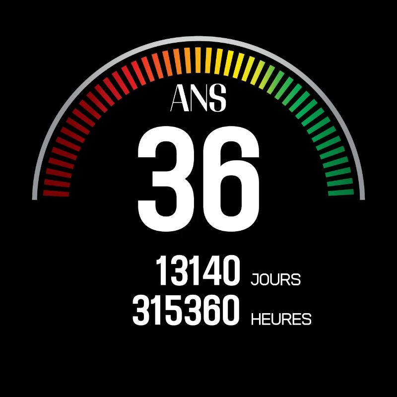 Anniversaire 36 ans Compteur