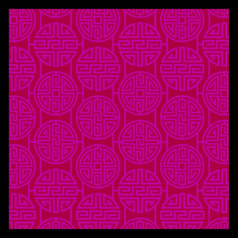 Modèle chinois