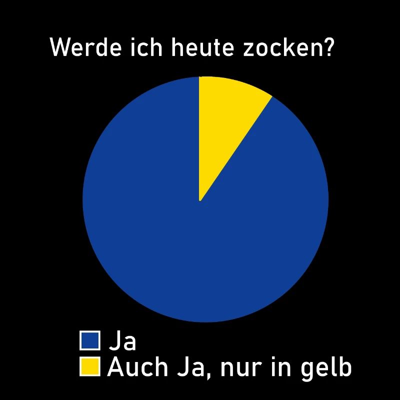 Zocken Gaming Konsole Geschenk Geschenkidee Nerdy
