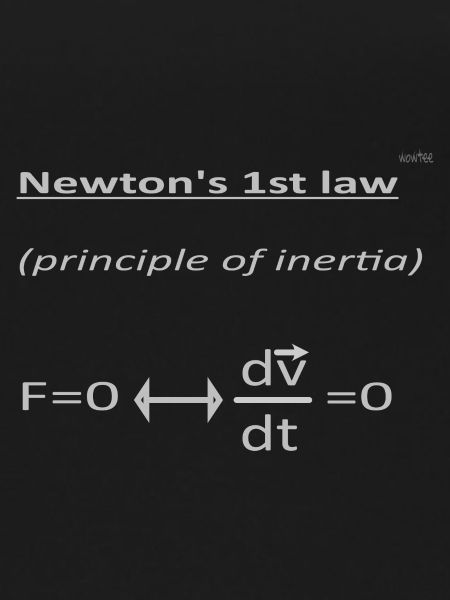 Newton's 1st law