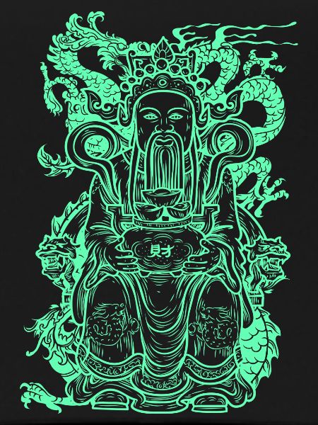 Buddha Figur
