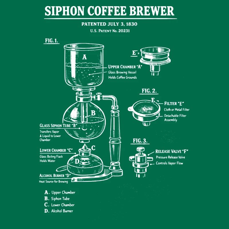 Schéma de plan de la cafetière à siphon