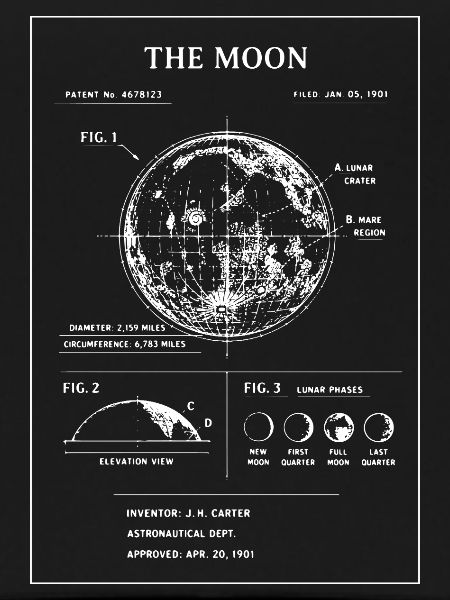 Mond-Blauplan-Karte