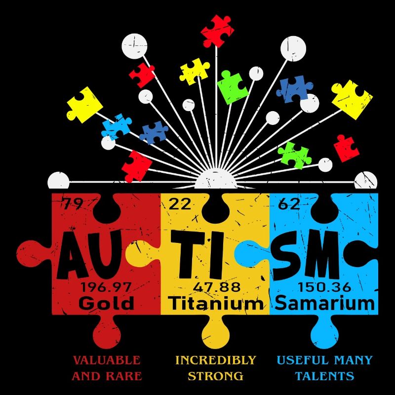 Autism Struggle Education Autistic Autistic Puzzle