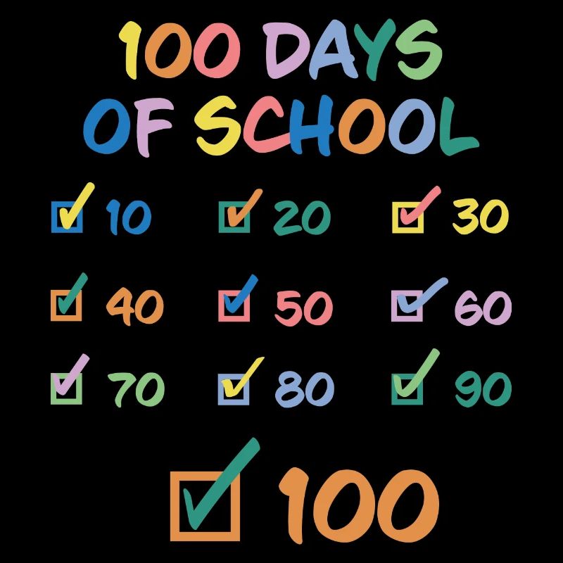 Joyeuse fête de célébration de l’école des 100 jours
