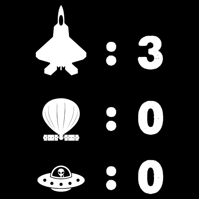 Avion de chasse à réaction de notation, ballon espion,