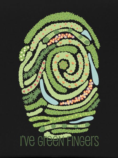 Garden fingerprint