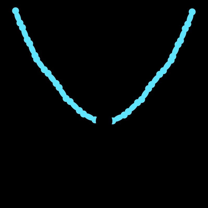 Cross Chain 02