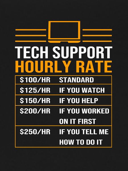Assistance technique