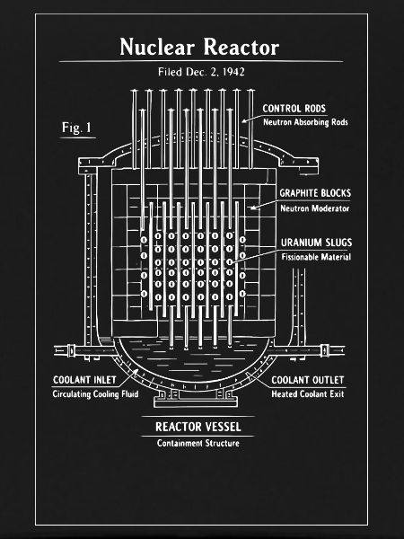 Plan directeur du réacteur nucléaire