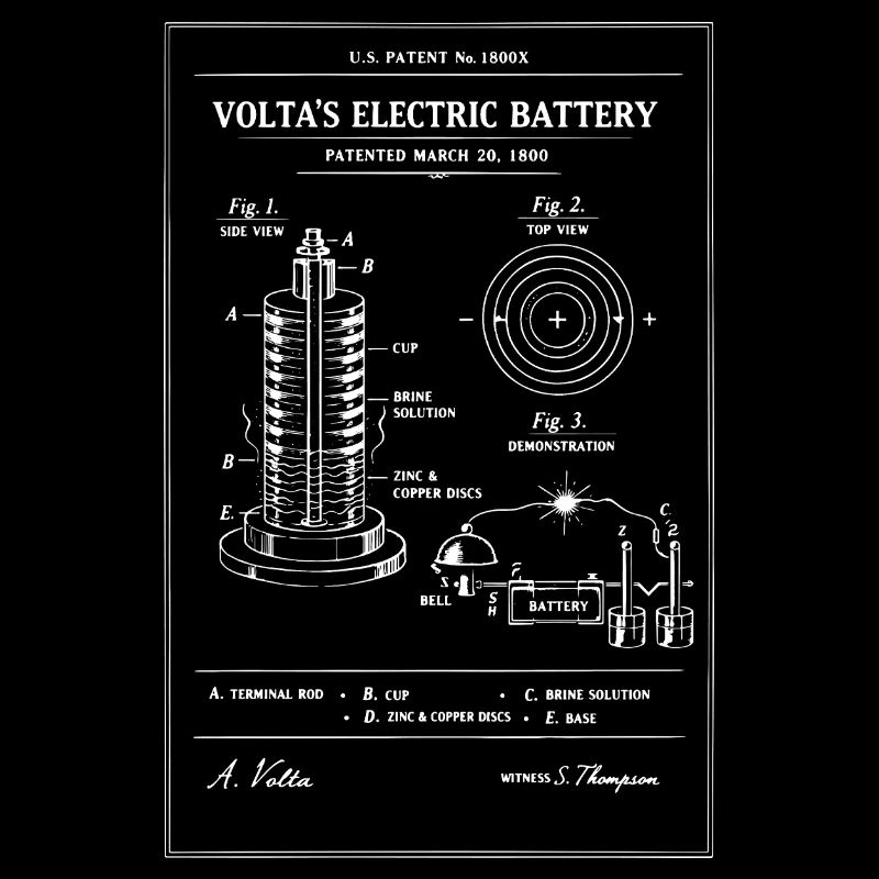 Elektrische Batterie Bauplan Vintage