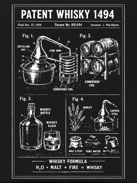 Whiskey Distillery Patent Diagram