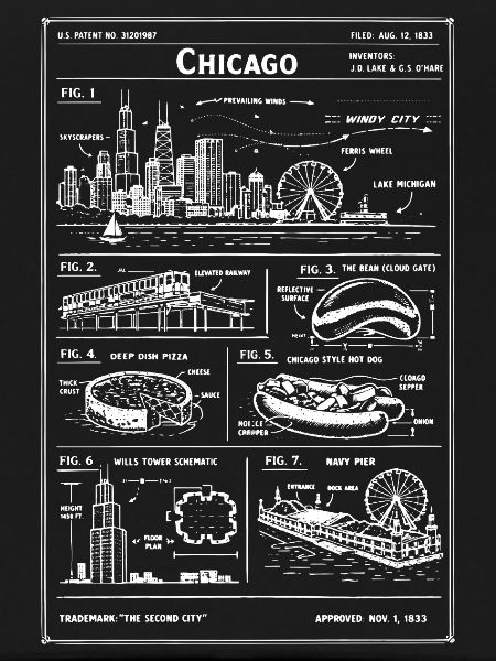 Chicago Blueprint Skyline