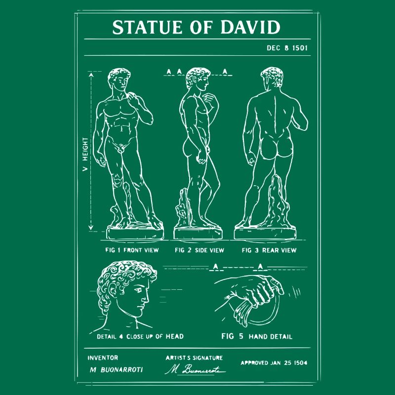 David Michelangelo Bauplan der klassischen Figur