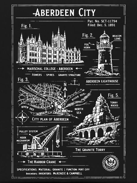 Aberdeen City Skyline Blueprint