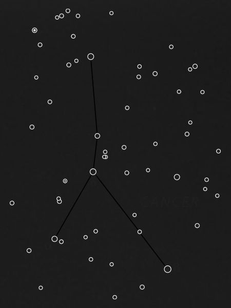 Constellation Cancer