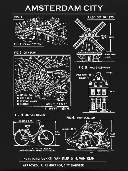 Blueprint Amsterdam City Map