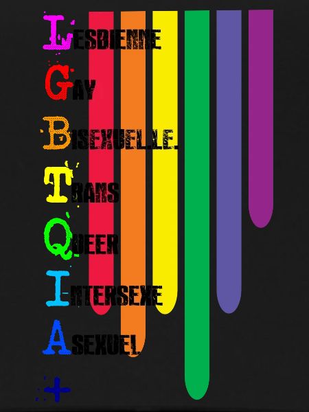 LGBTQIA