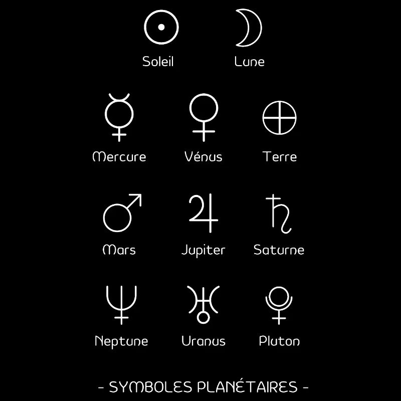 Symboles Planétaires