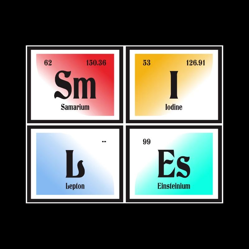 Lächelt | Periodensystem der Elemente