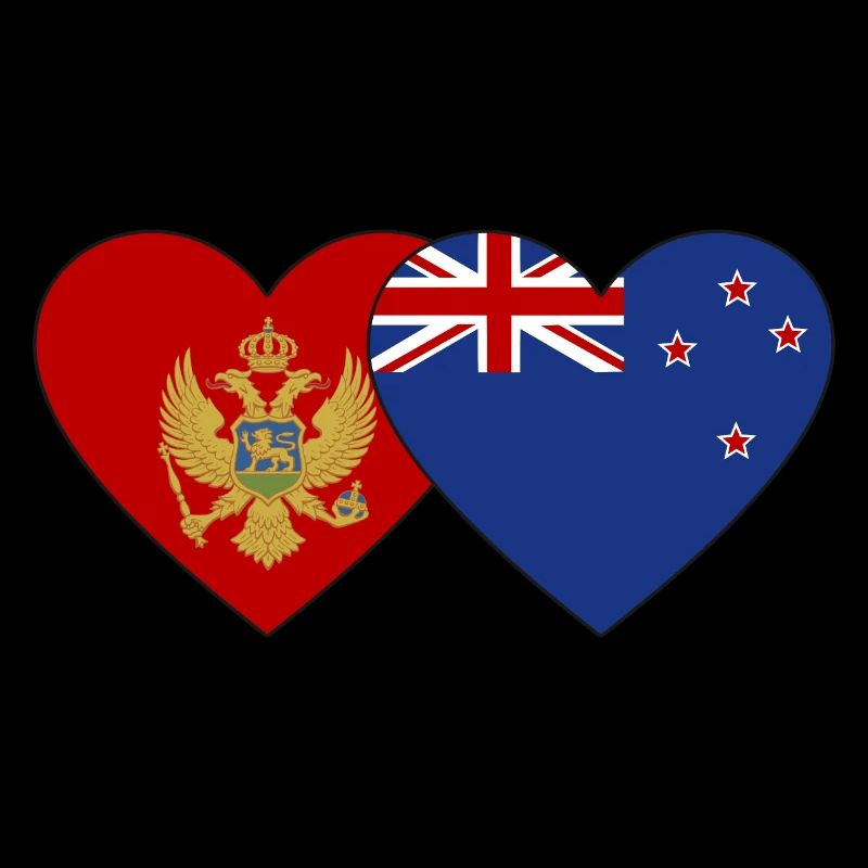 Monténégro Drapeau néo-zélandais