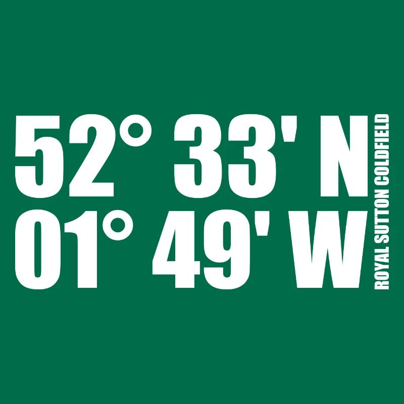 Royal Sutton Coldfield Coordinates