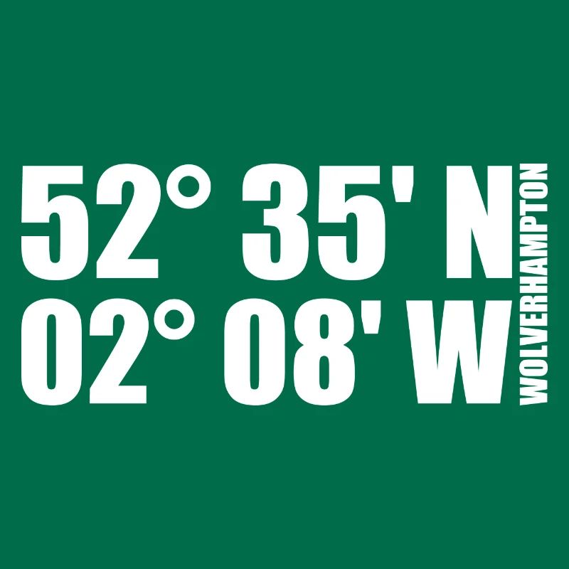 Wolverhampton Coordinates