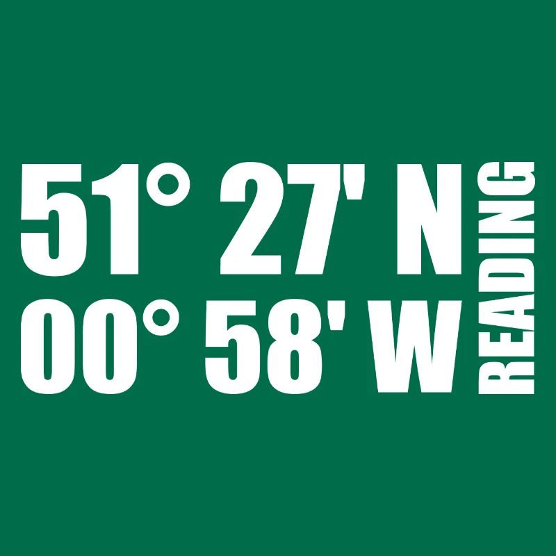 Reading Coordinates
