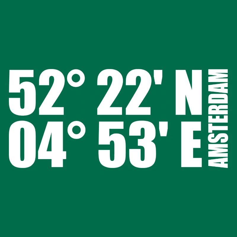 Amsterdam coordinates