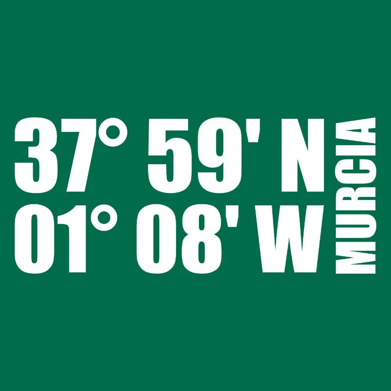 Murcia Coordinates