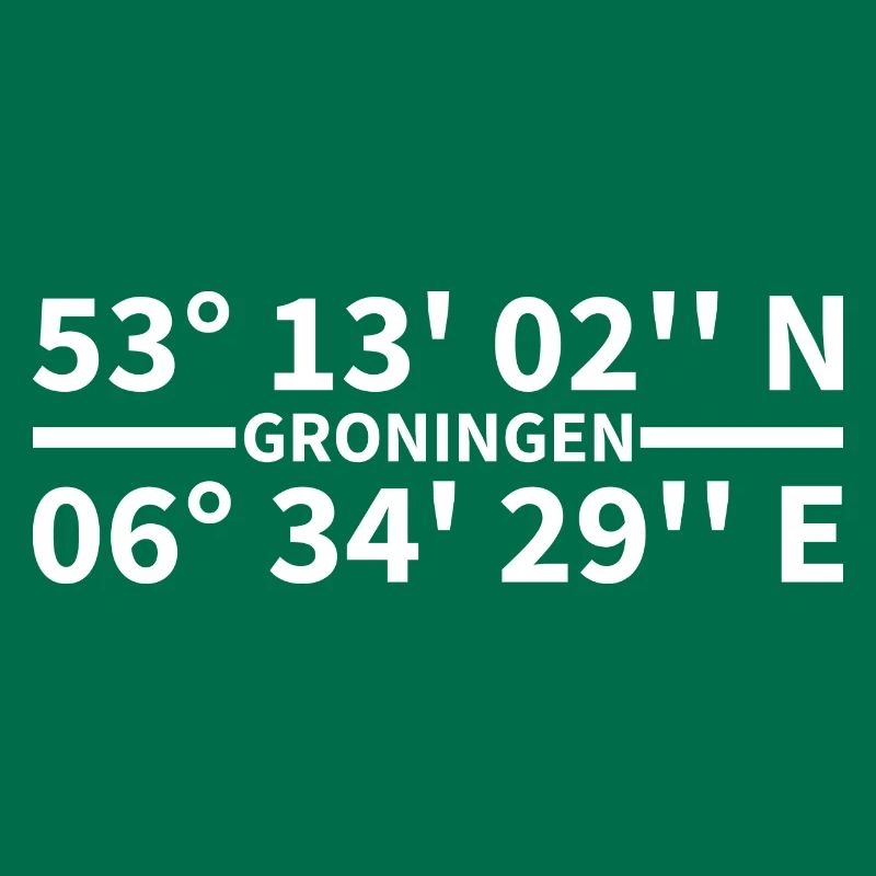 Groningen coordinates