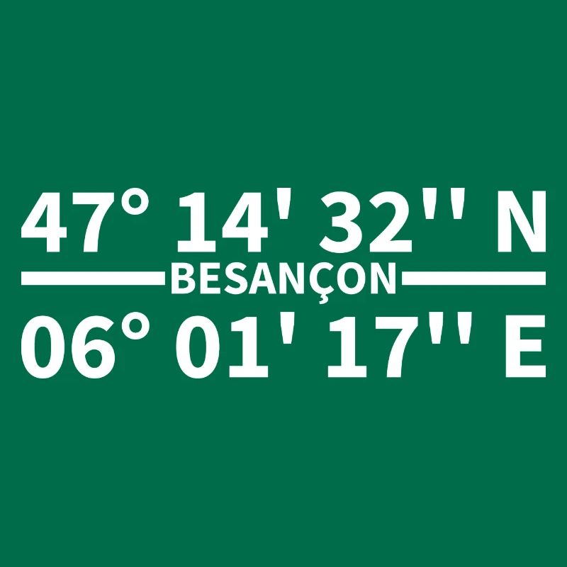 Coordonnées de Besançon