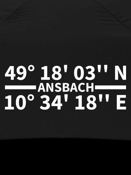 Coordonnées d’Ansbach