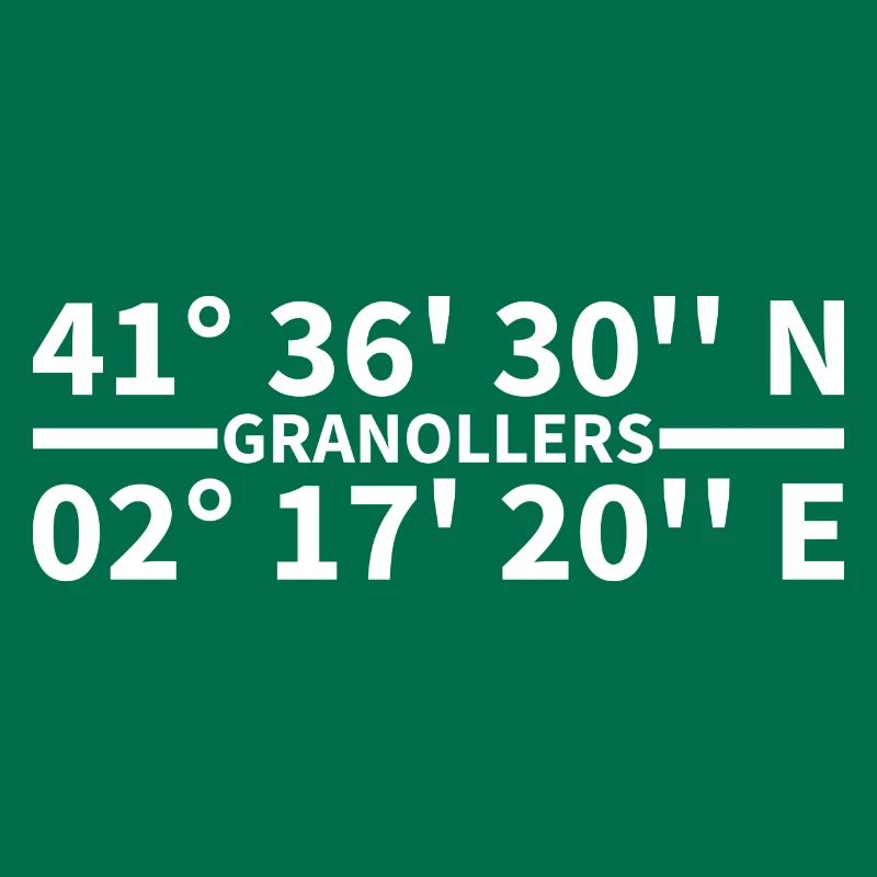 Coordonnées de Granoller