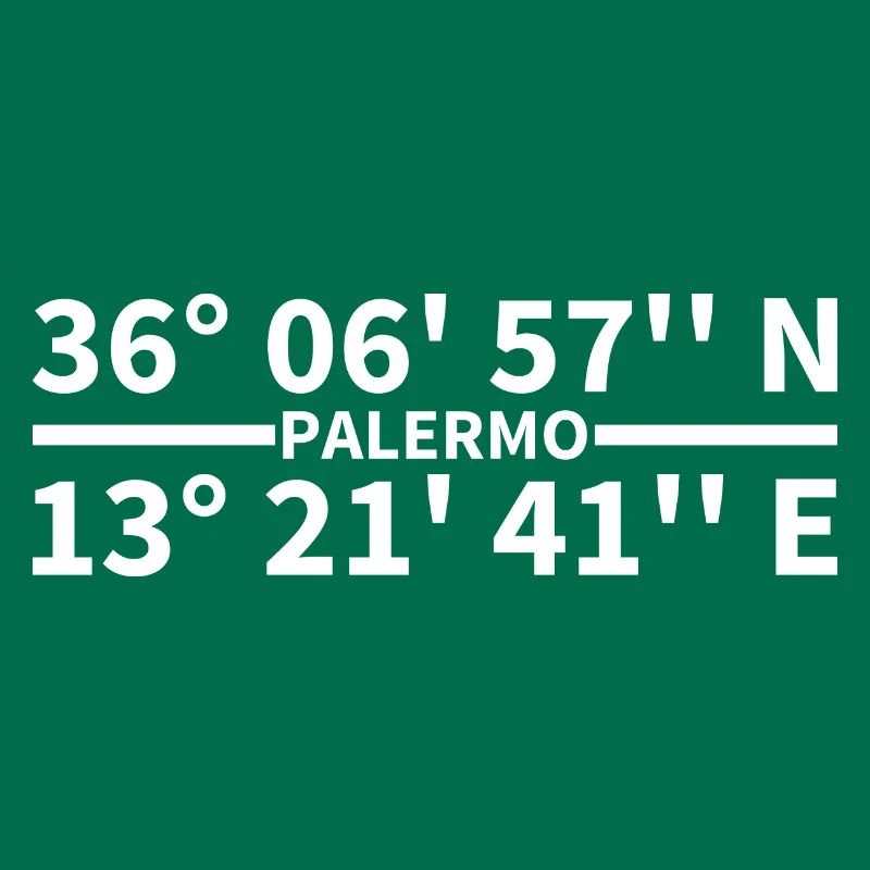 Palermo coordinates