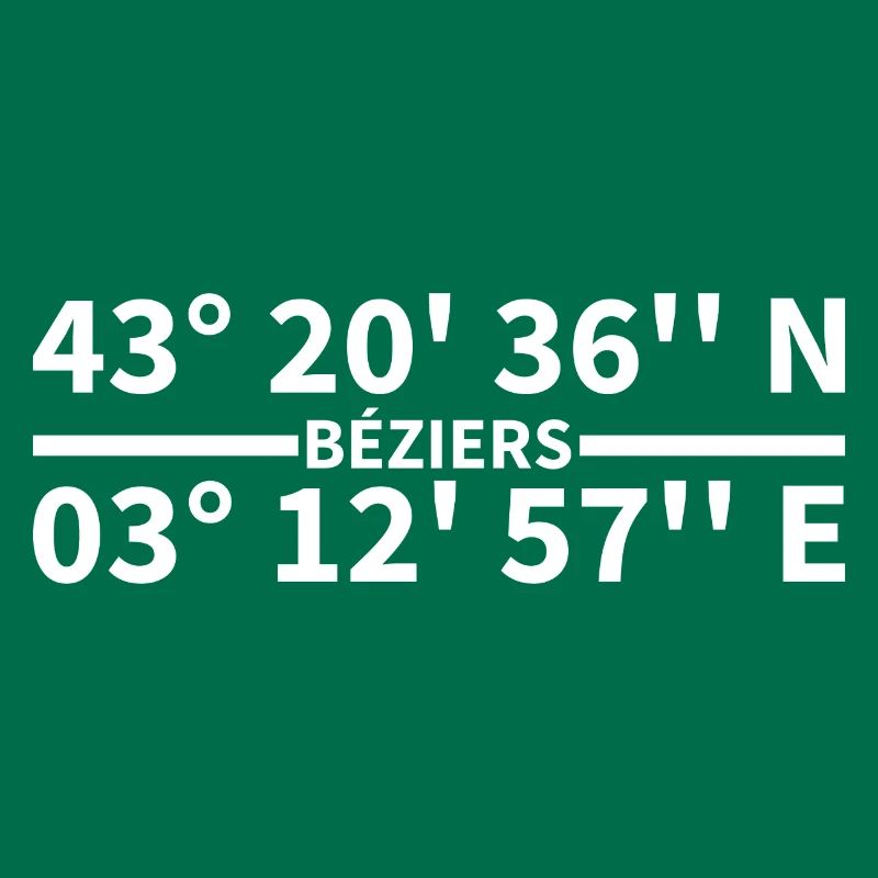 Béziers coordinates