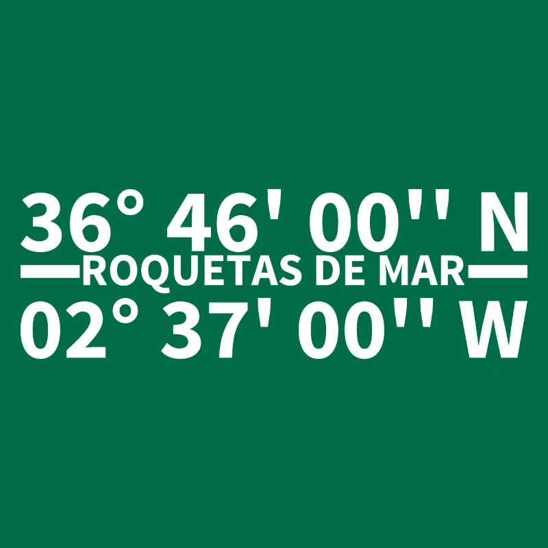 Roquetas de Mar coordinates