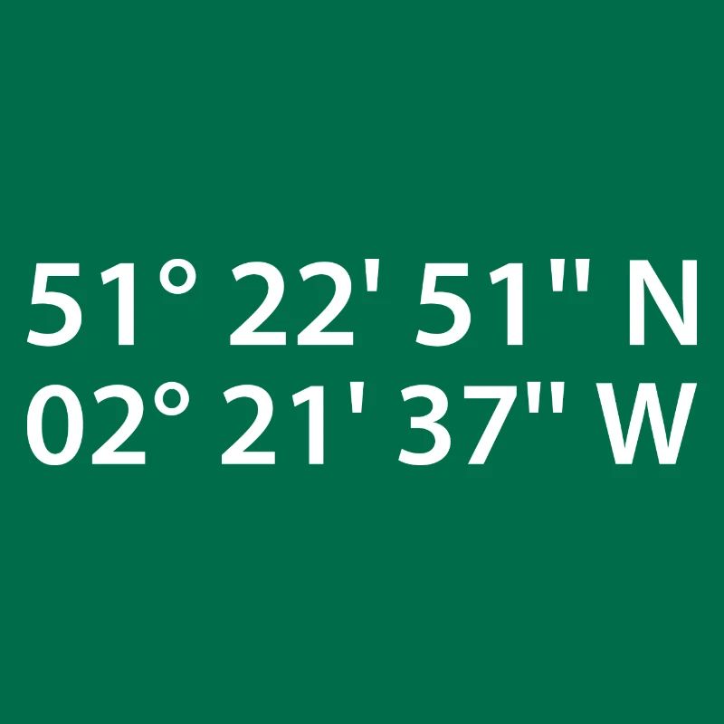 Bath Coordinates