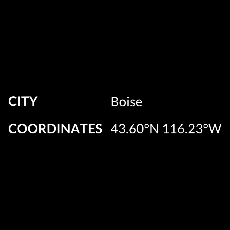 les coordonnées de Boise, Idaho, États-Unis
