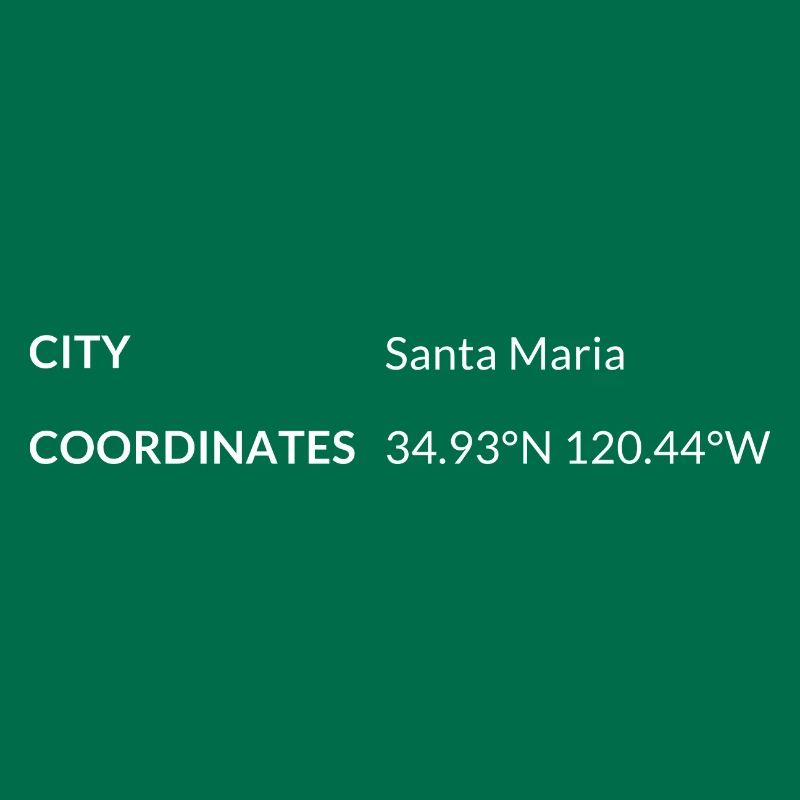 les coordonnées de Santa Maria, Californie, États-Unis