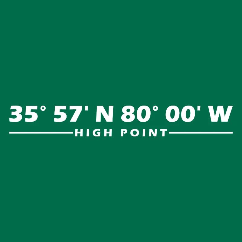 High Point Coordinates