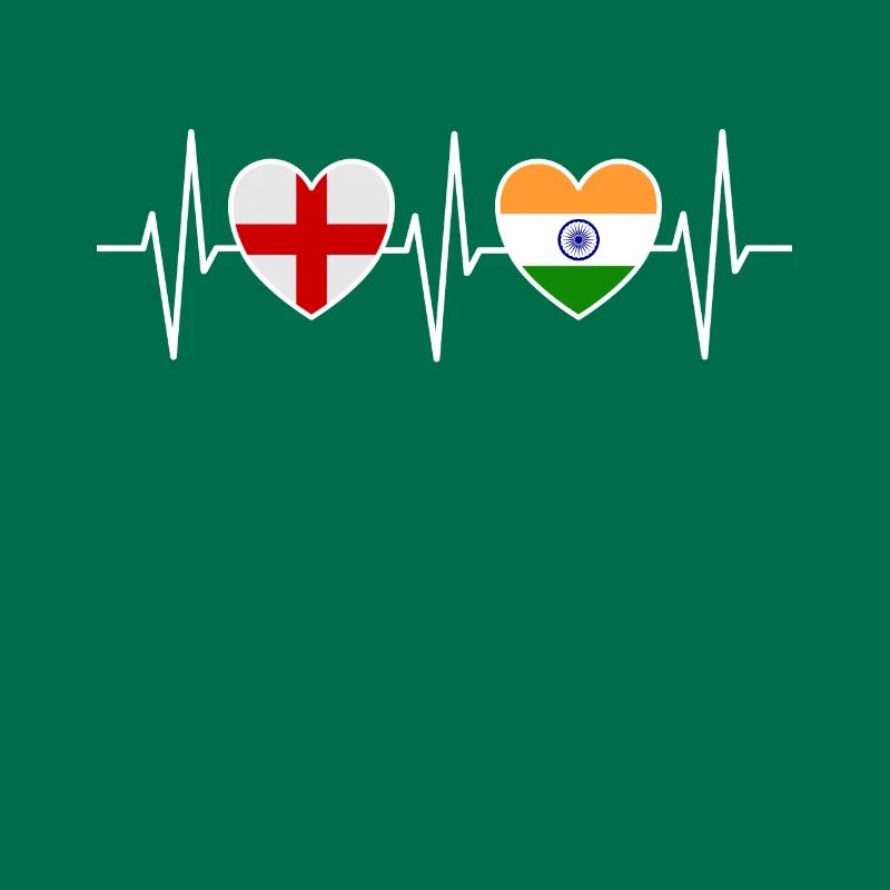 Drapeaux de l’Angleterre et de l’Inde drapeau de l’Inde
