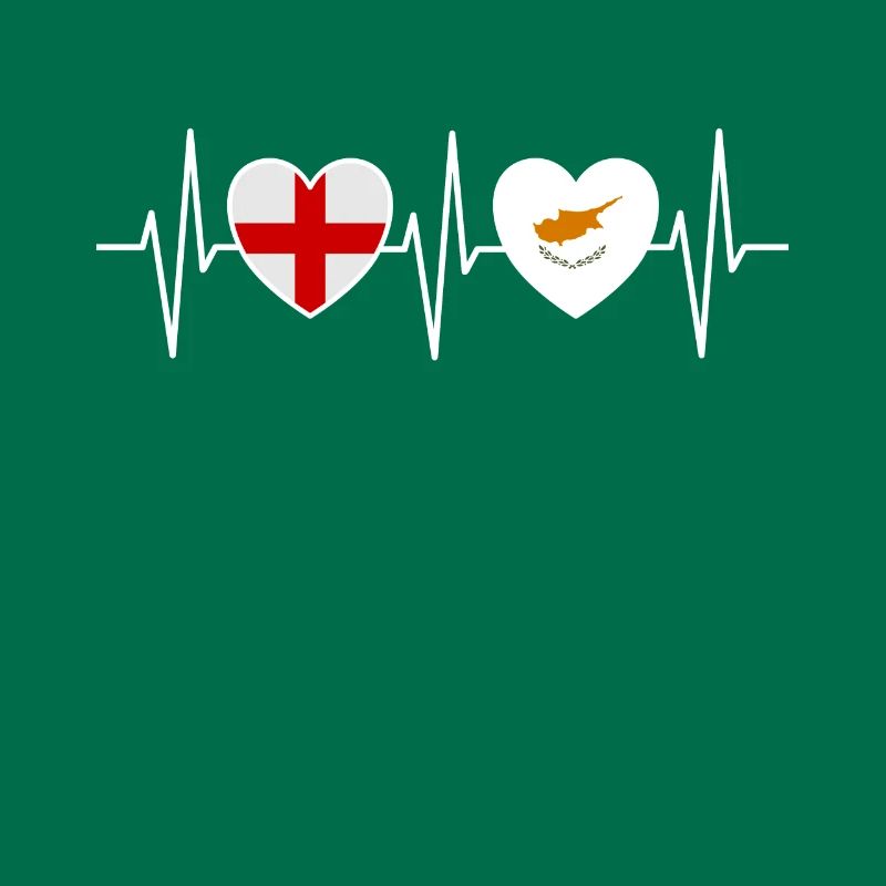 Angleterre et Chypre drapeau chypriote Drapeaux